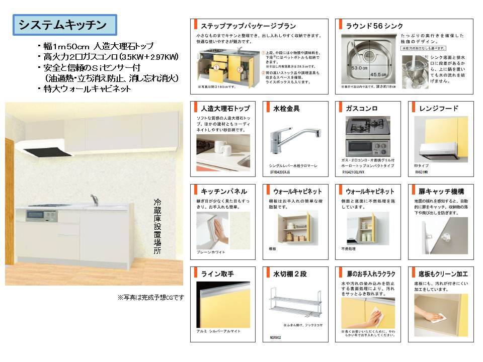 アーバンツリー白山