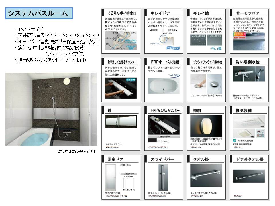 アーバンツリー白山
