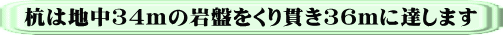 杭は地中３４ｍの岩盤をくり貫き３６ｍに達します