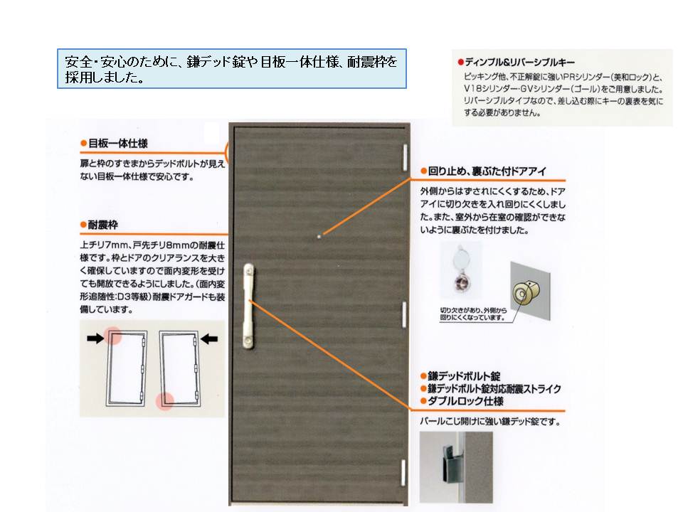 アーバンツリー白山